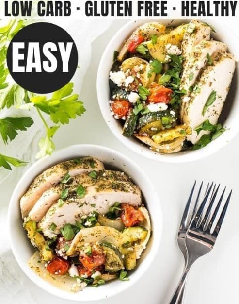 wholesomeyum-low-carb-greek-chicken-meal-prep-bowls-recipe (1)