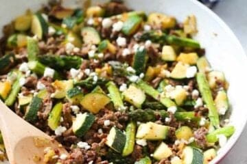 15 Best High Protein Meals for Muscle Building - Fitness Bash