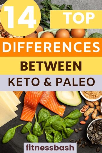 14 Striking Differences Between Keto and Paleo Diet - Fitness Bash