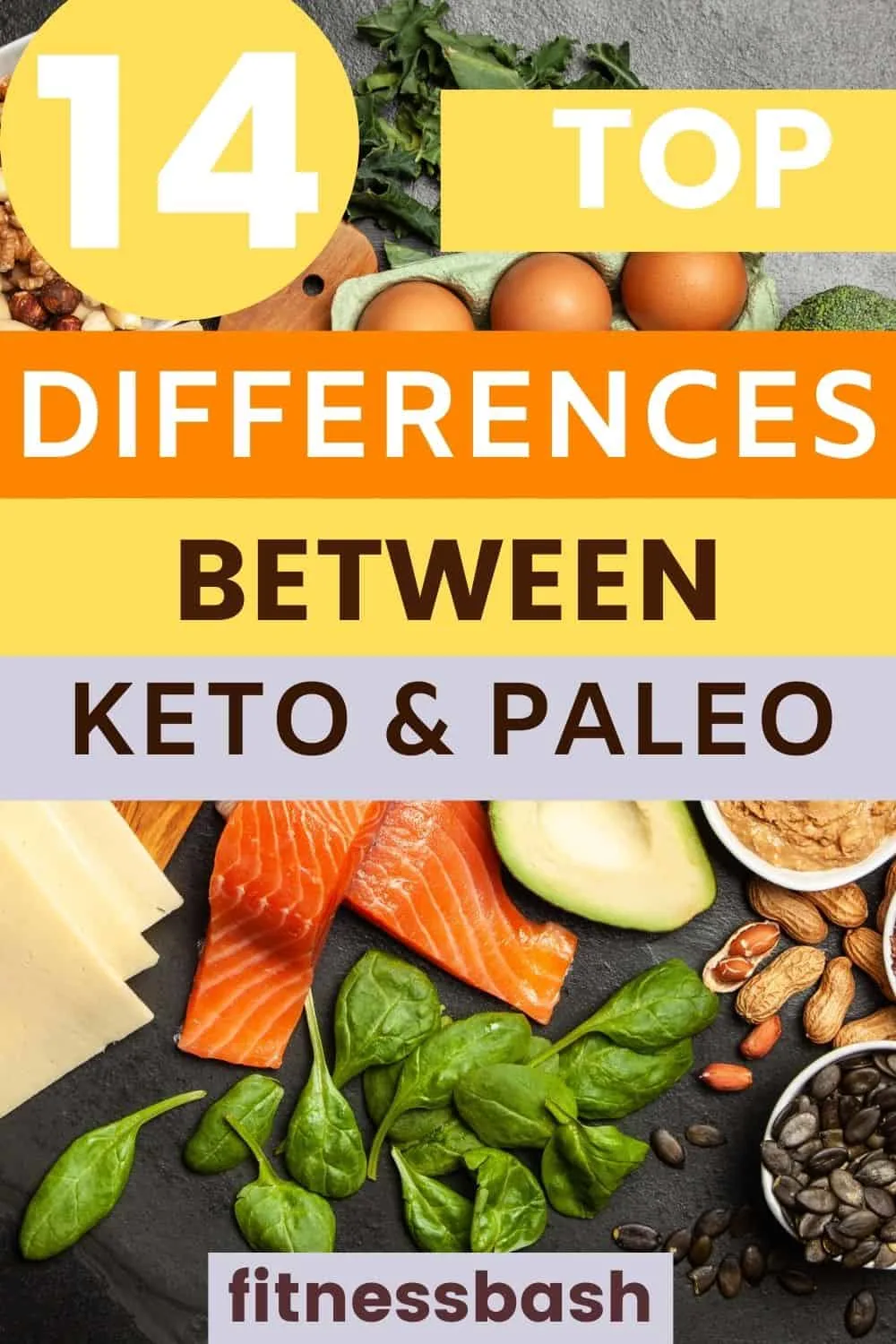 differences betweek keto and paleo diet